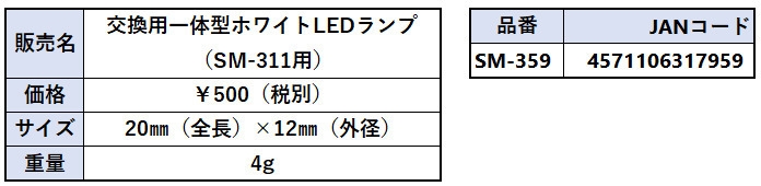 仕様・スペック