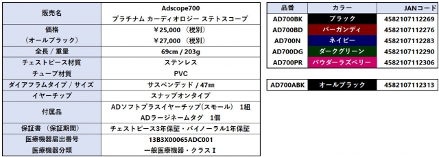 仕様・スペック