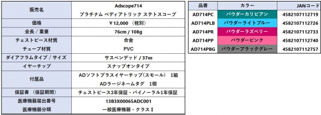 仕様・スペック