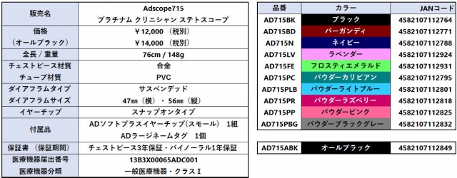 仕様・スペック
