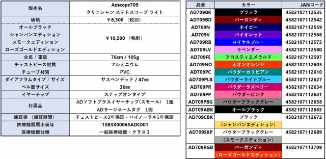仕様・スペック
