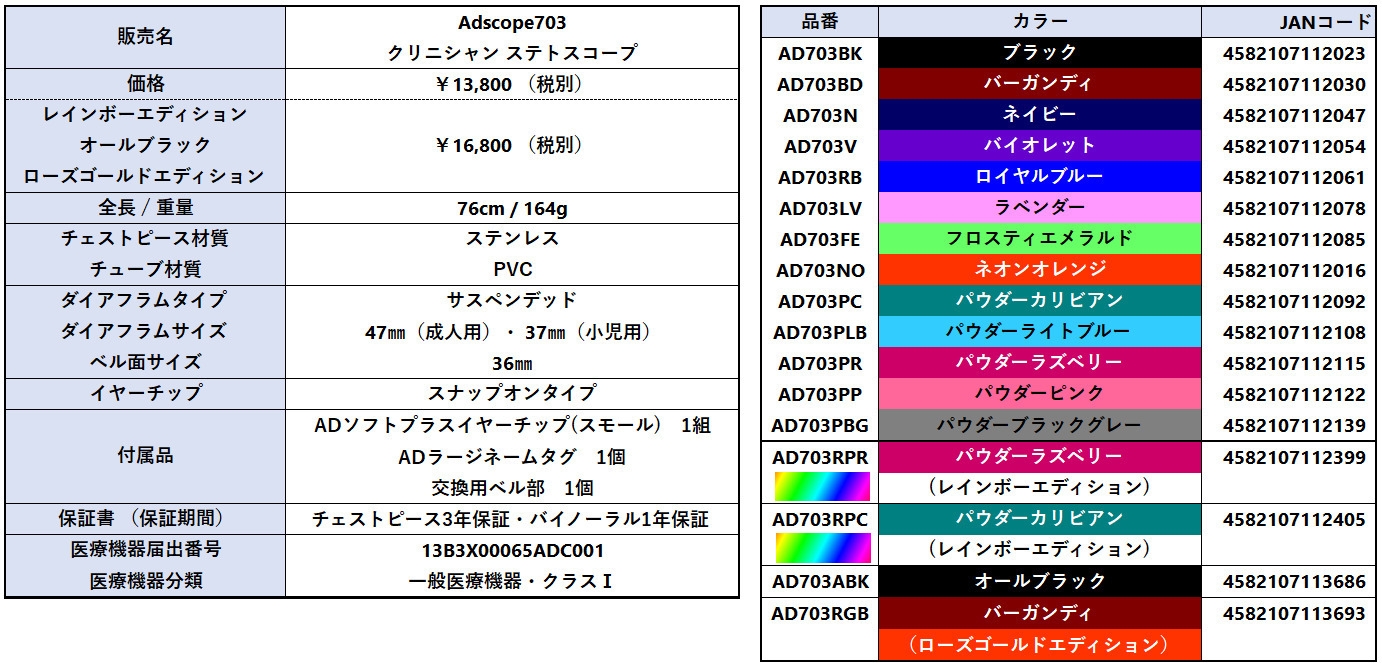 仕様・スペック