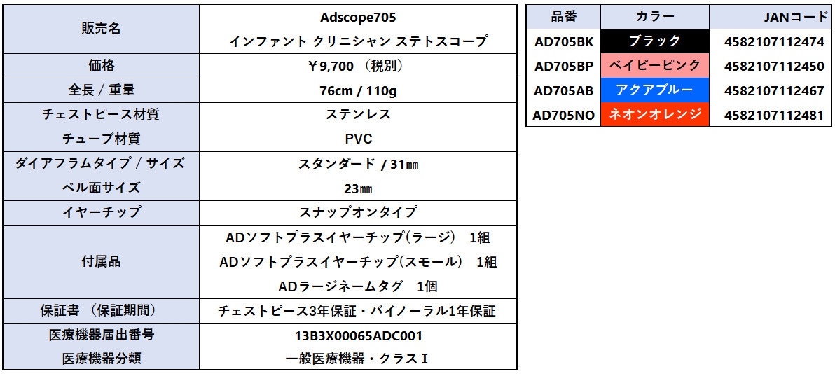 仕様・スペック