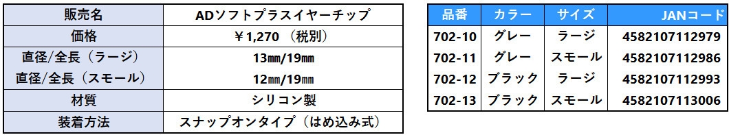 仕様・スペック