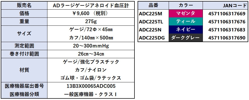 仕様・スペック