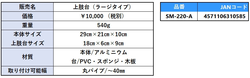 仕様・スペック